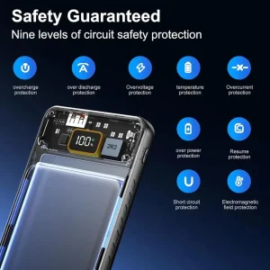 10000Mah Power Bank Slim Portable Charger Pd 22.5W Fast Charging 5V 3A Usb-C Output Battery Pack With Emergency Lighting Compatible Android Phones And Most Electronic Devices