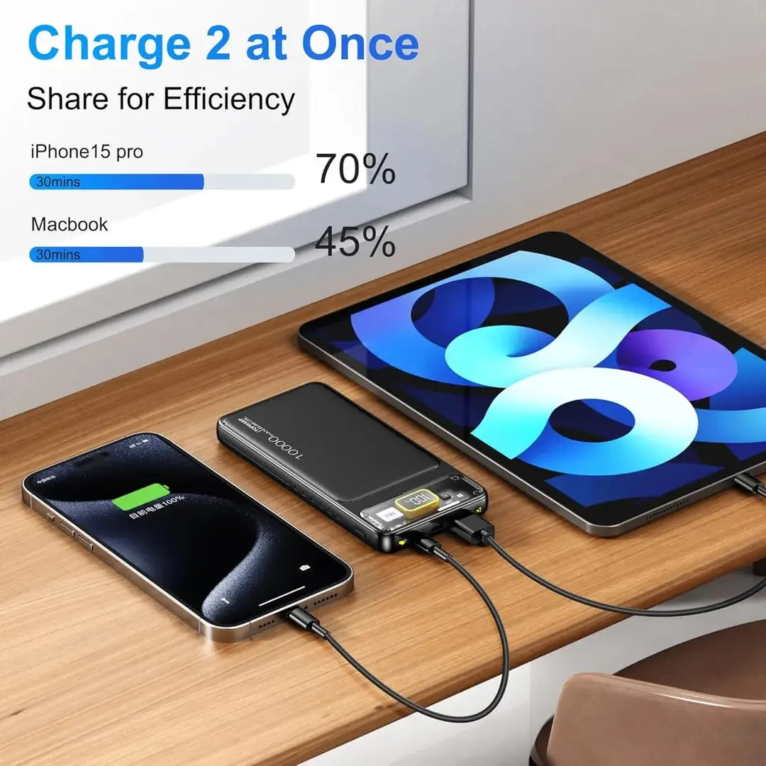 10000Mah Power Bank Slim Portable Charger Pd 22.5W Fast Charging 5V 3A Usb-C Output Battery Pack With Emergency Lighting Compatible Android Phones And Most Electronic Devices - Image 5